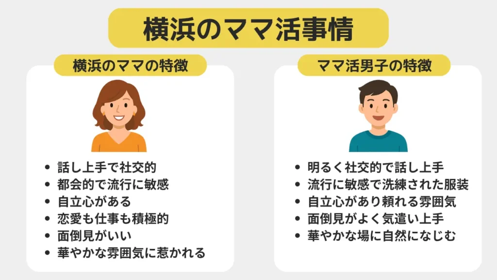 横浜のママ活事情